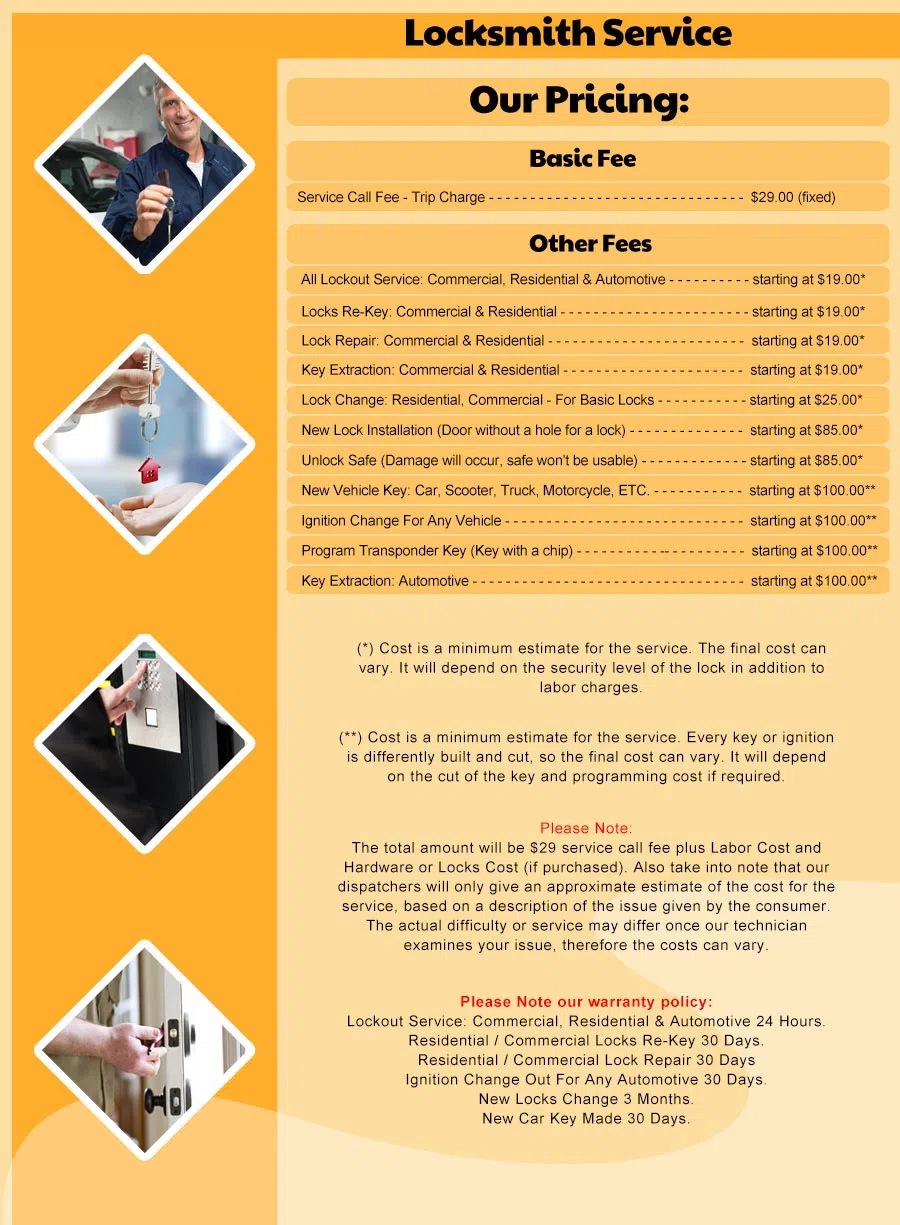 Pembroke Park FL Locksmith Store, Pembroke Park, FL 954-507-4042